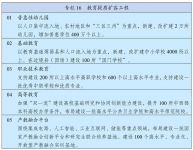 安防行业高质量发展  5G 移动通信技术引领 